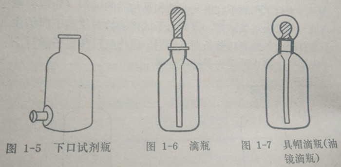 下口试剂瓶、滴瓶图、帽滴瓶（油镜滴瓶）