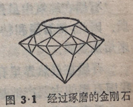 碳的同素异形体有哪些 999化工商城