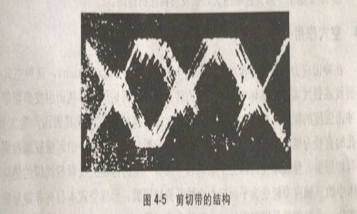 橡胶增韧塑料剪切带_999化工商城