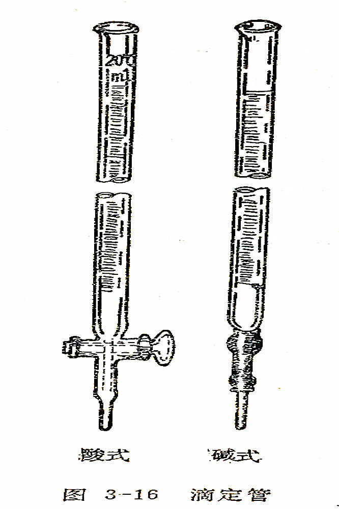 碱式滴定管手绘图图片