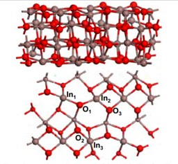 氧化铟化学式结构图