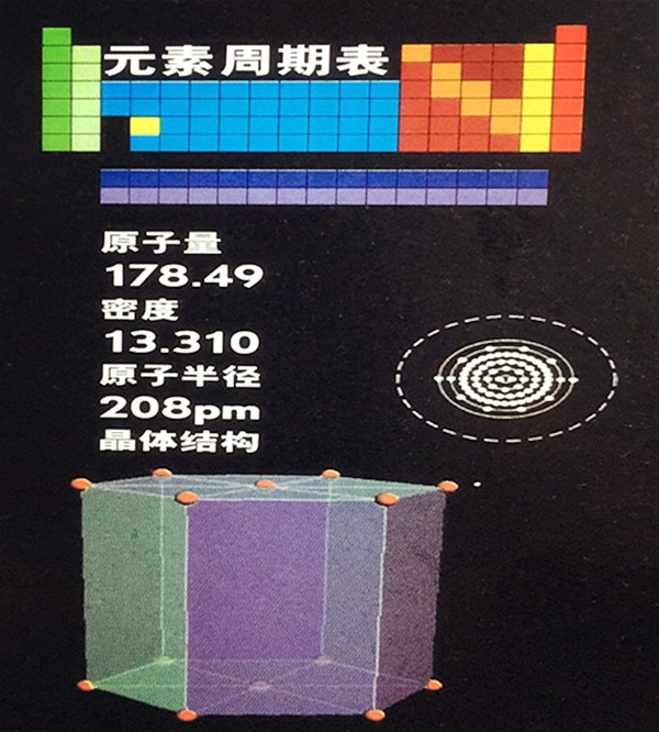 化学元素基本数据的术语