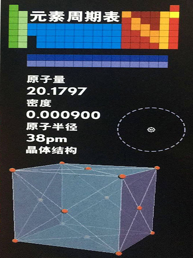 氖的基本数据