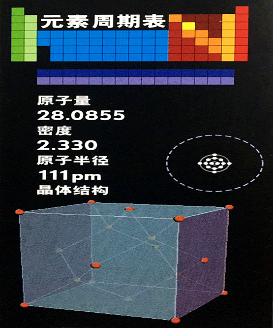 硅的基本数据