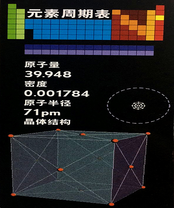 氩的基本数据