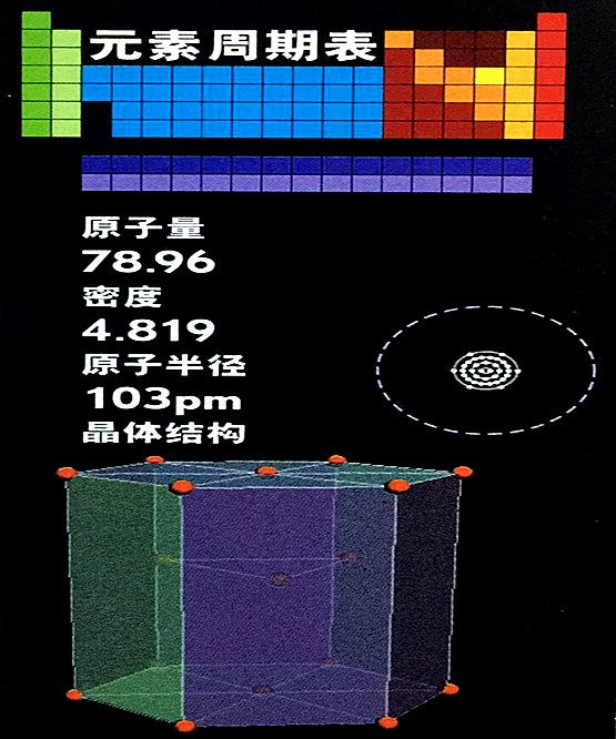 硒的基本数据