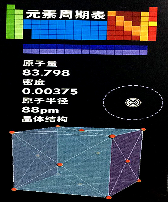 氪的基本数据