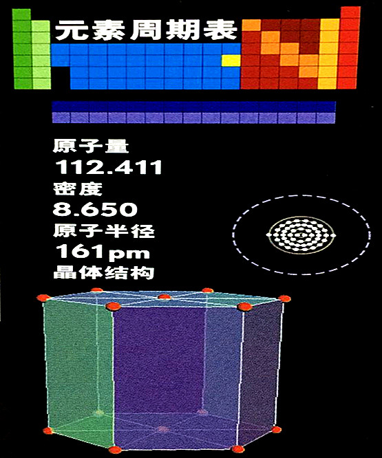 镉的基本数据