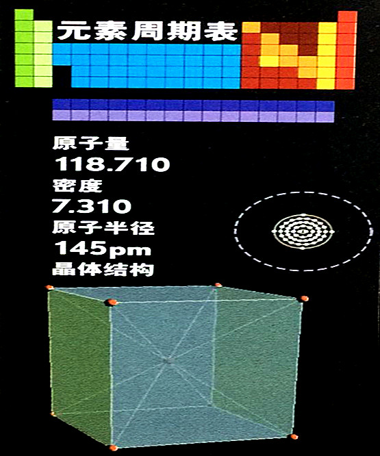 锡的基本数据