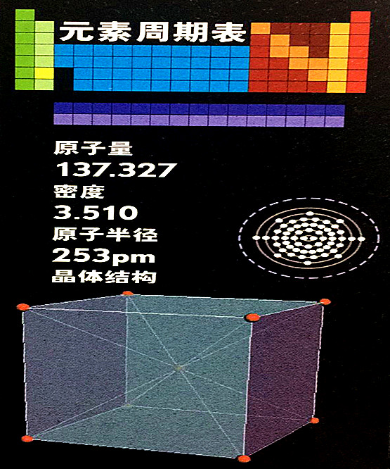 钡的基本数据