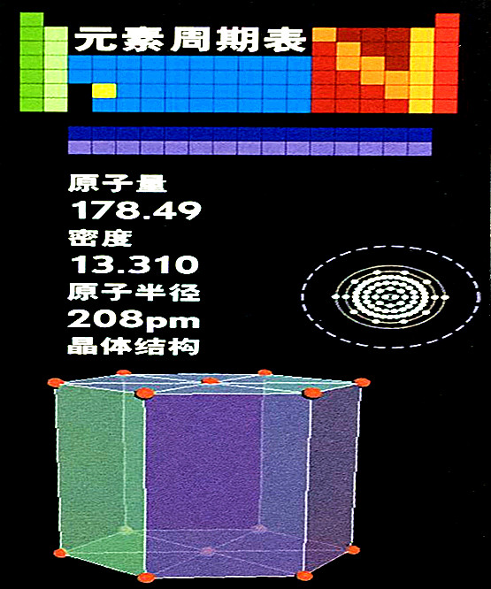 铪的基本数据