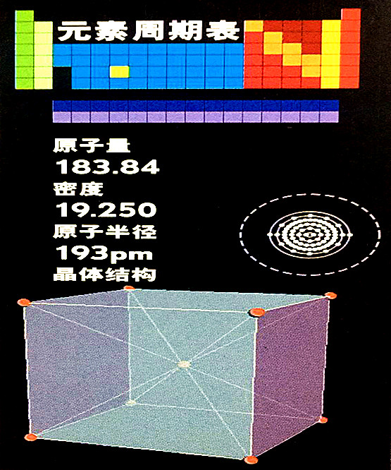 钨的基本数据