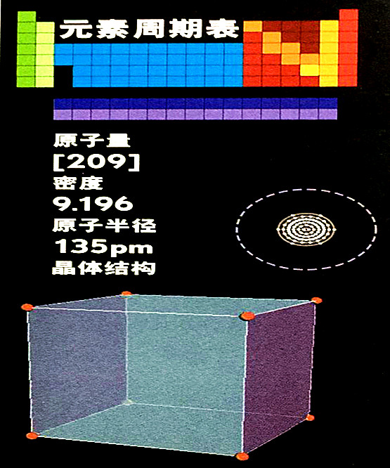 钋的基本数据