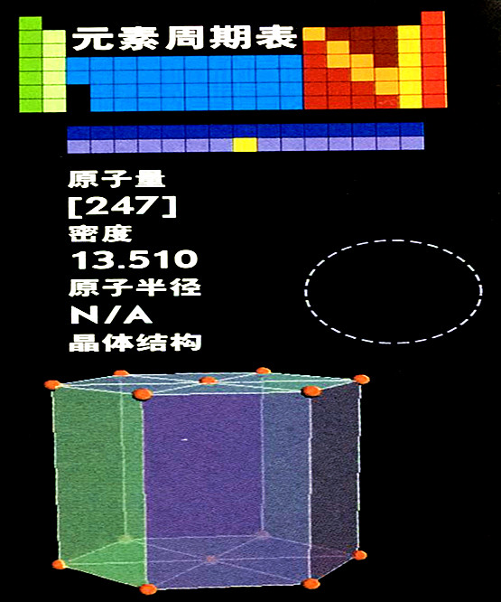 锔的基本数据