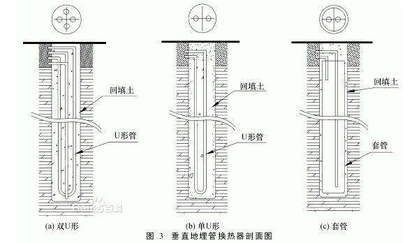 无液大气压计的图