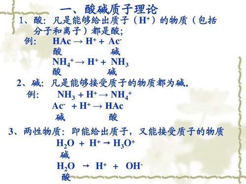 溶液中的酸碱质子理论