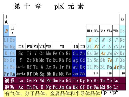p区元素单质
