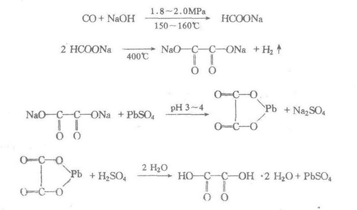草酸生产化学反应