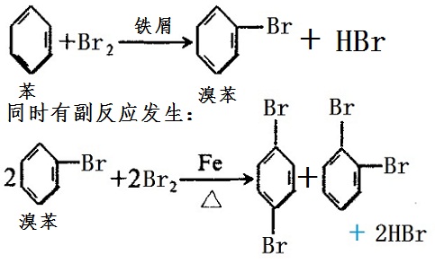 溴苯化学反应