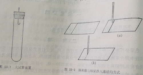 溶液借毛细管渗入滤纸的方式