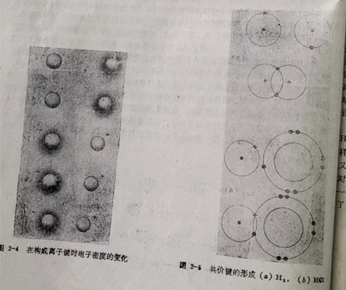 在构成离子键时电子密度的变化和共价键的形成