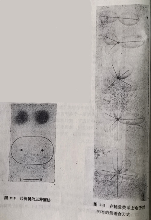 共价键的三种画法和在能量关系上电子对排布的最适合方式