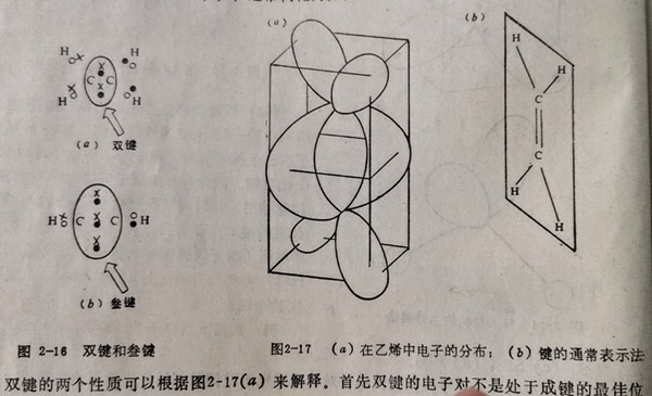 图2-16双键和叁键