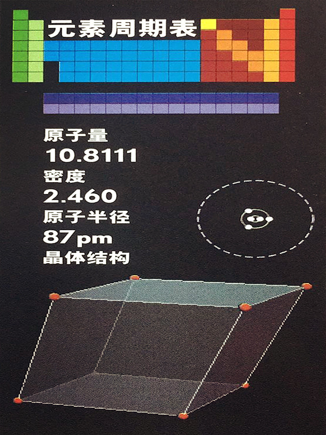 硼的基本数据