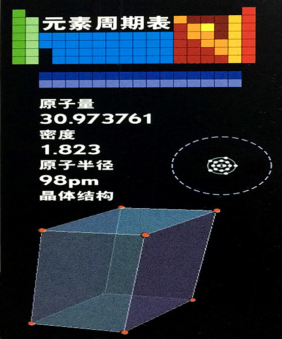 磷的基本数据