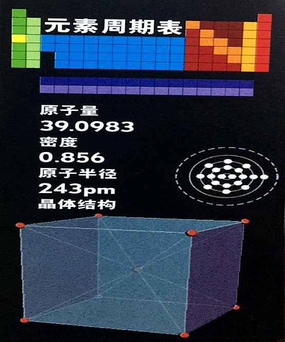 钾的基本数据