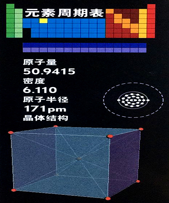 钒的基本数据