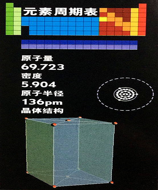 镓的基本数据