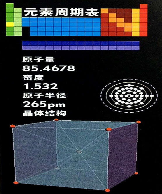 铷的基本数据