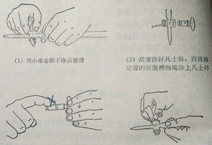 图1－18酸式滴定管活塞涂抹凡士林的操作