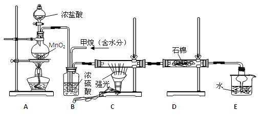 甲烷实验