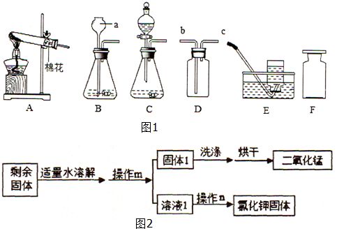 制取乙炔的实验