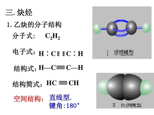 乙炔的分子结构