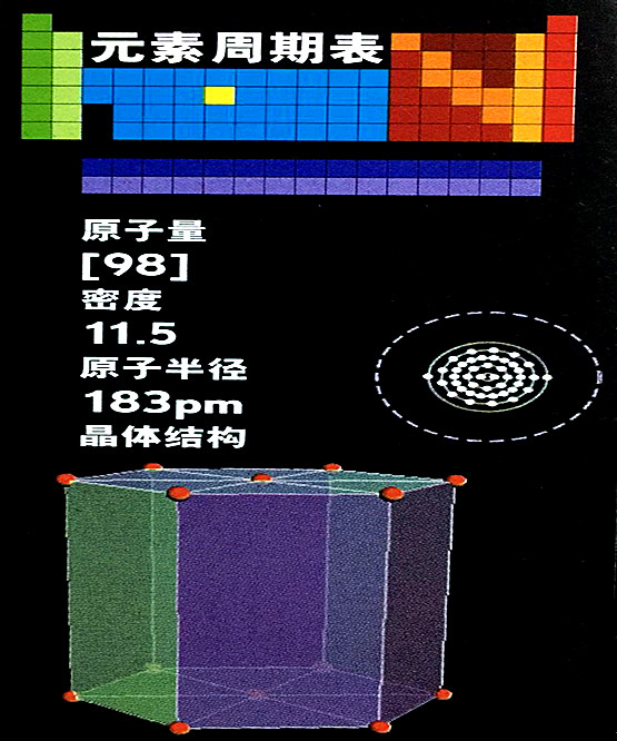 锝的基本数据