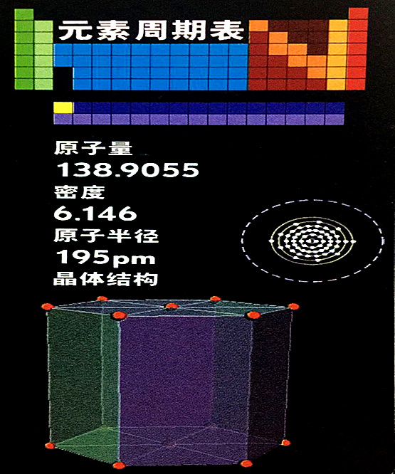 镧的基本数据