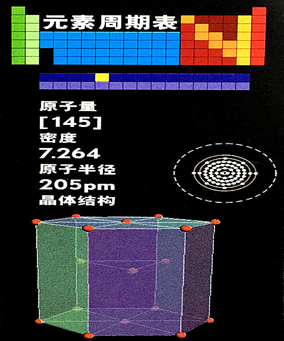 钷的基本数据