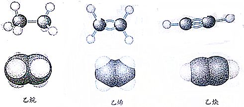 乙炔分子