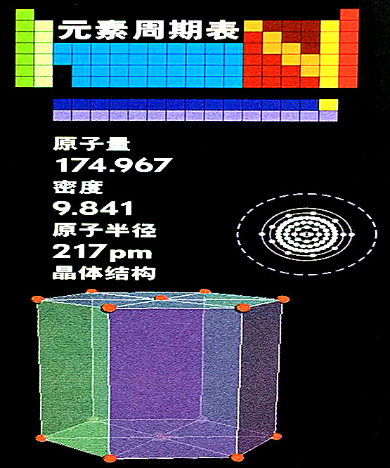 镥的基本数据