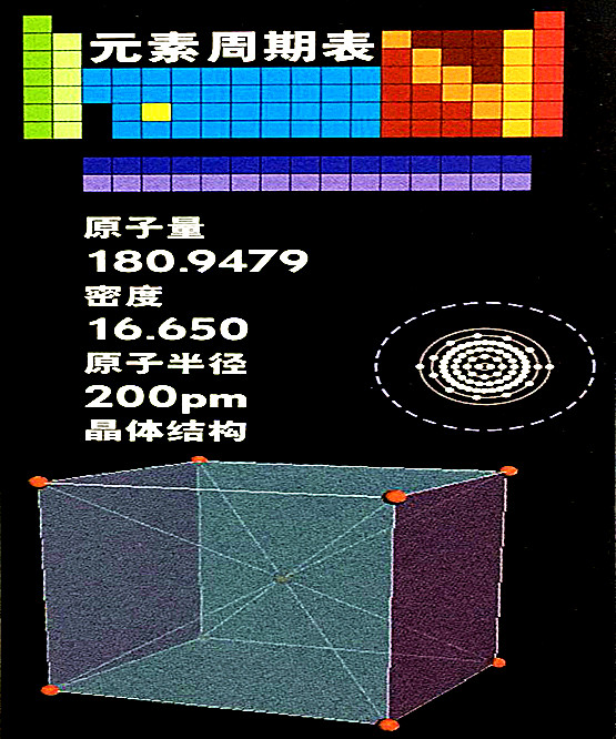 钽的基本数据