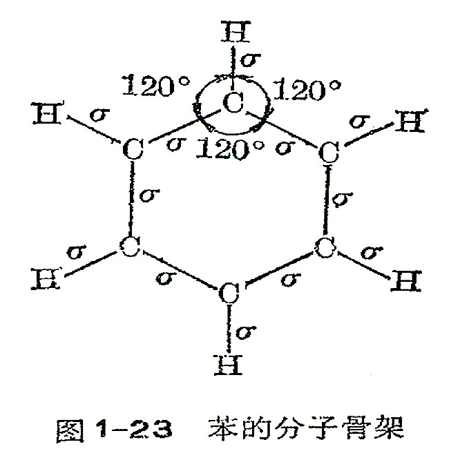 苯环结构示意图图片