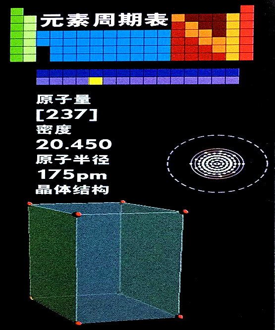 镎的基本数据