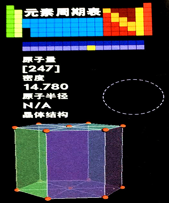 锫的基本数据