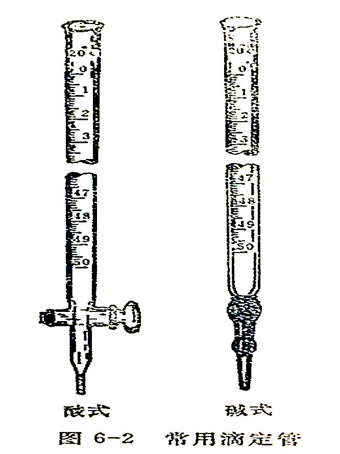 碱式滴定管手绘图图片