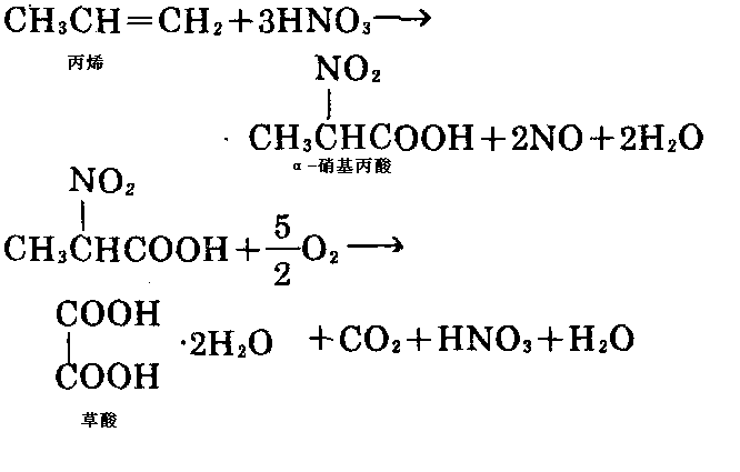 草酸生产化学反应