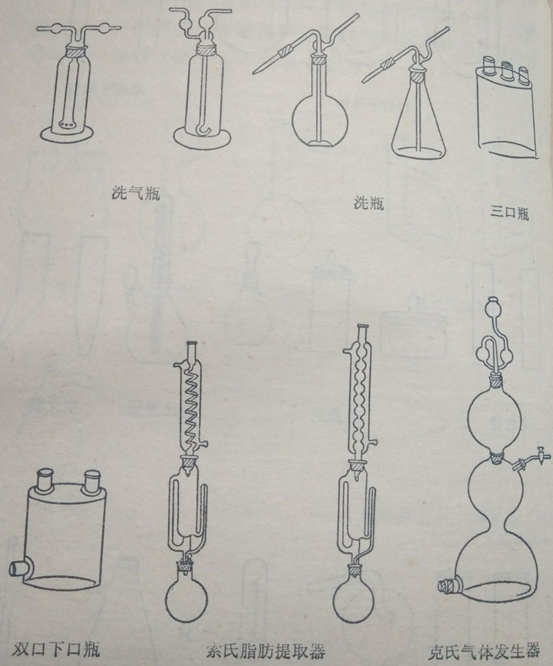 特殊用途的玻璃仪器