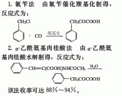 制法化学反应